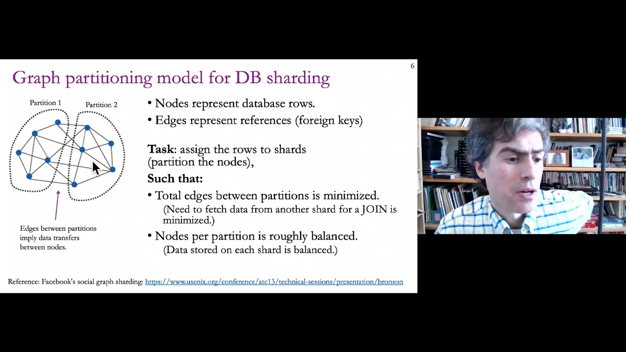 CS-310 Лекция 13 — Распределенные базы данных NoSQL