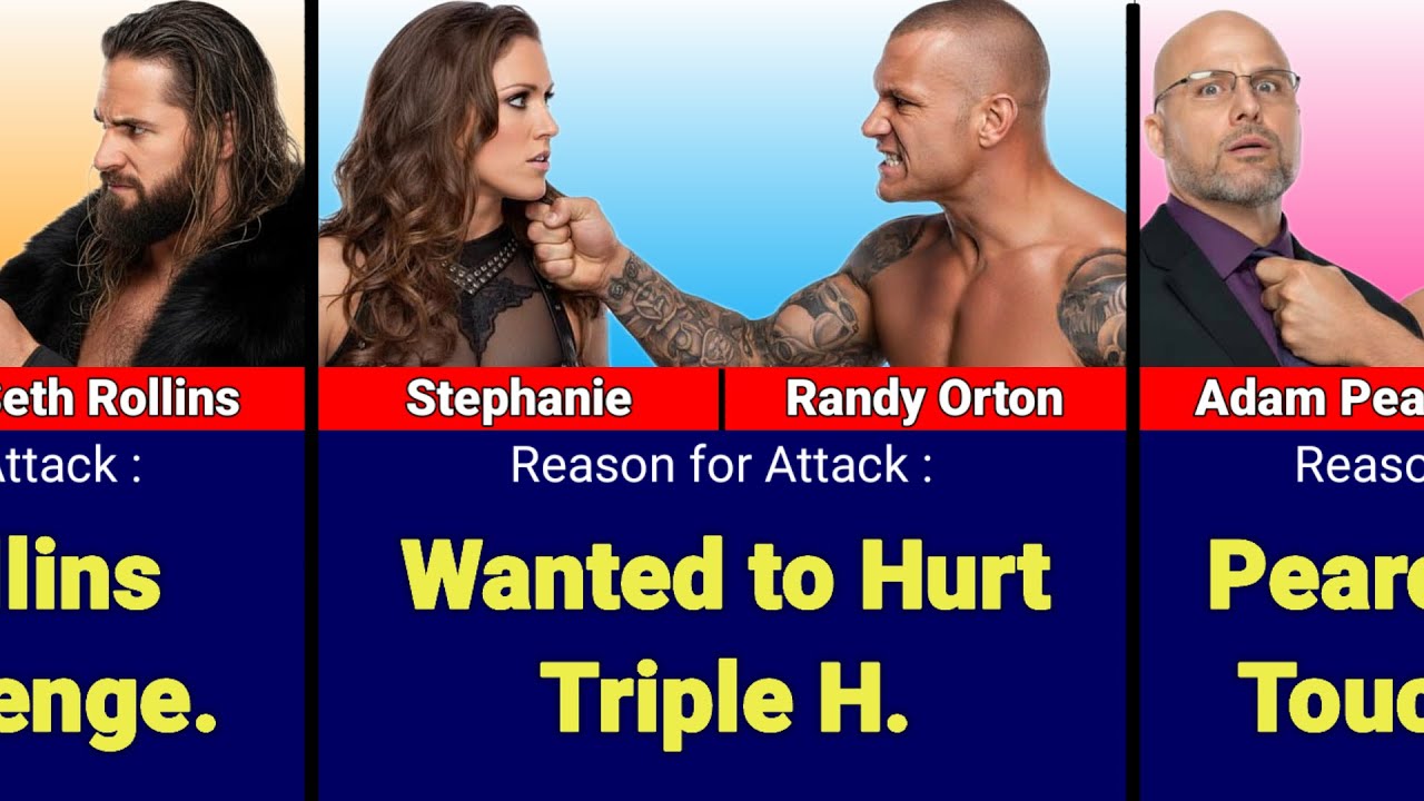 WWE Superstars Attack Authority figures | Reasons Revealed