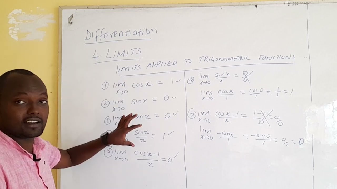 CALCULUS(Differentiation): LIMITS- LIMITS APPLIED IN TRIGONOMETRIC FUNCTIONS