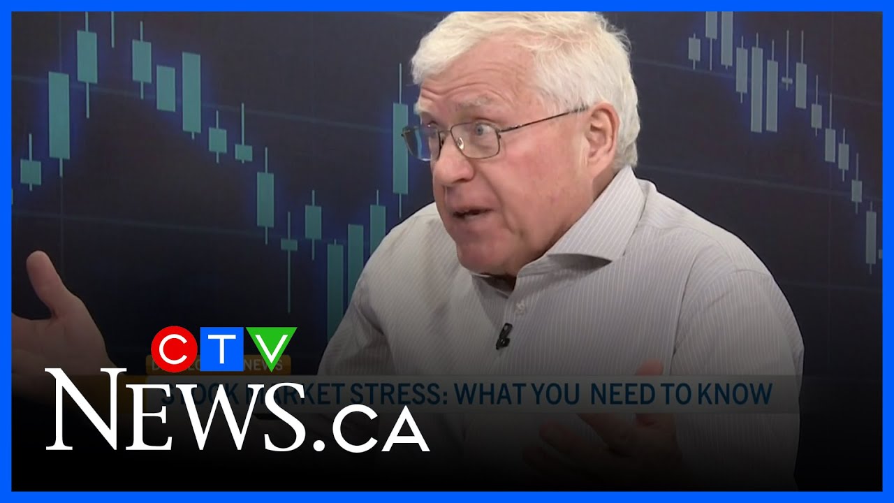 Stock Market Stress: What you need to know