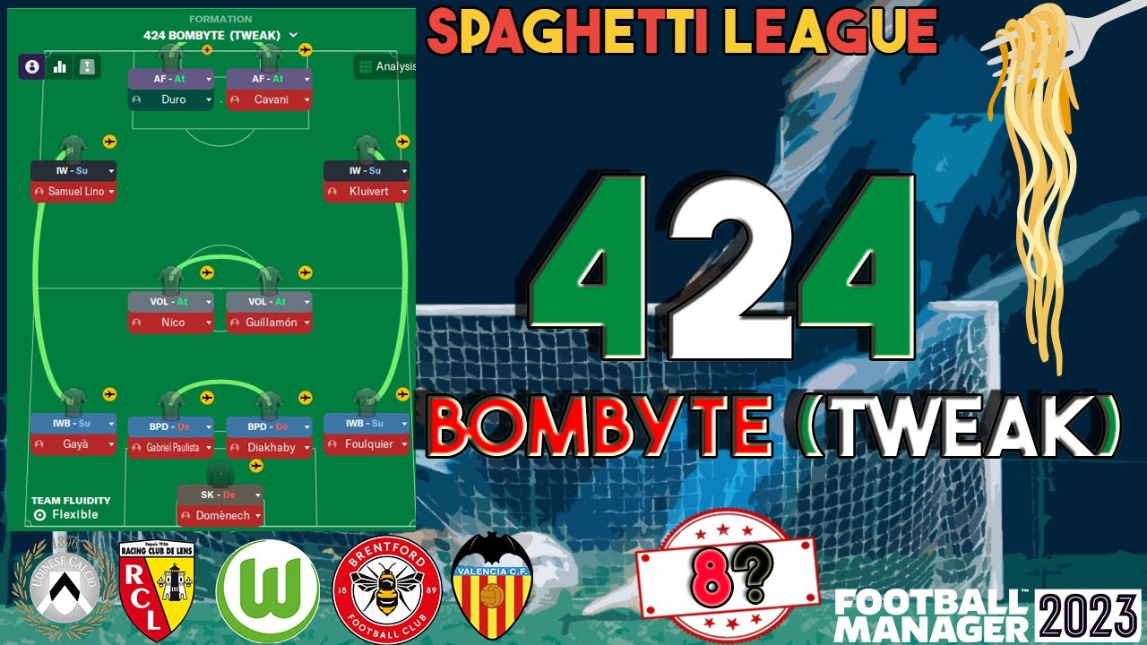 FM23 Spaghetti League - 424 Bomby Twick