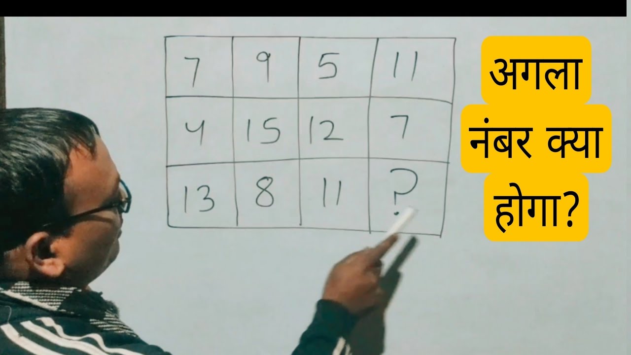 बॉक्स के कौन सा अंक आएगा #reasoningtricks #reasoningclass #reasoningpulzle #reasoningsloution 