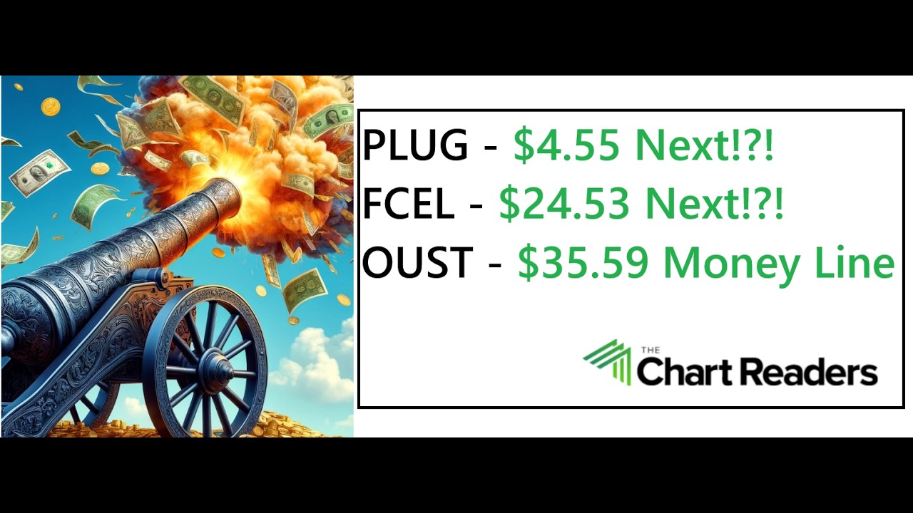 #PLUG #FCEL #OUST - RECENT RUNNER Technical Analysis
