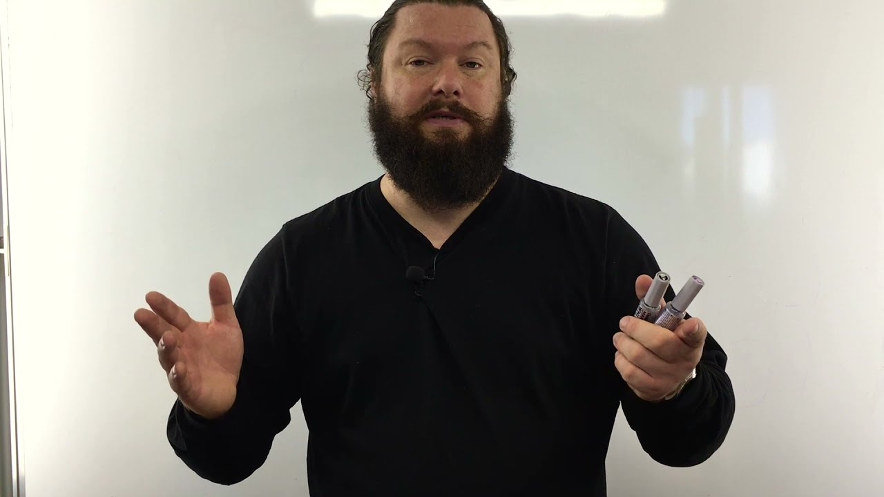 A.7.26 Вот сколько видов произведения векторов!
