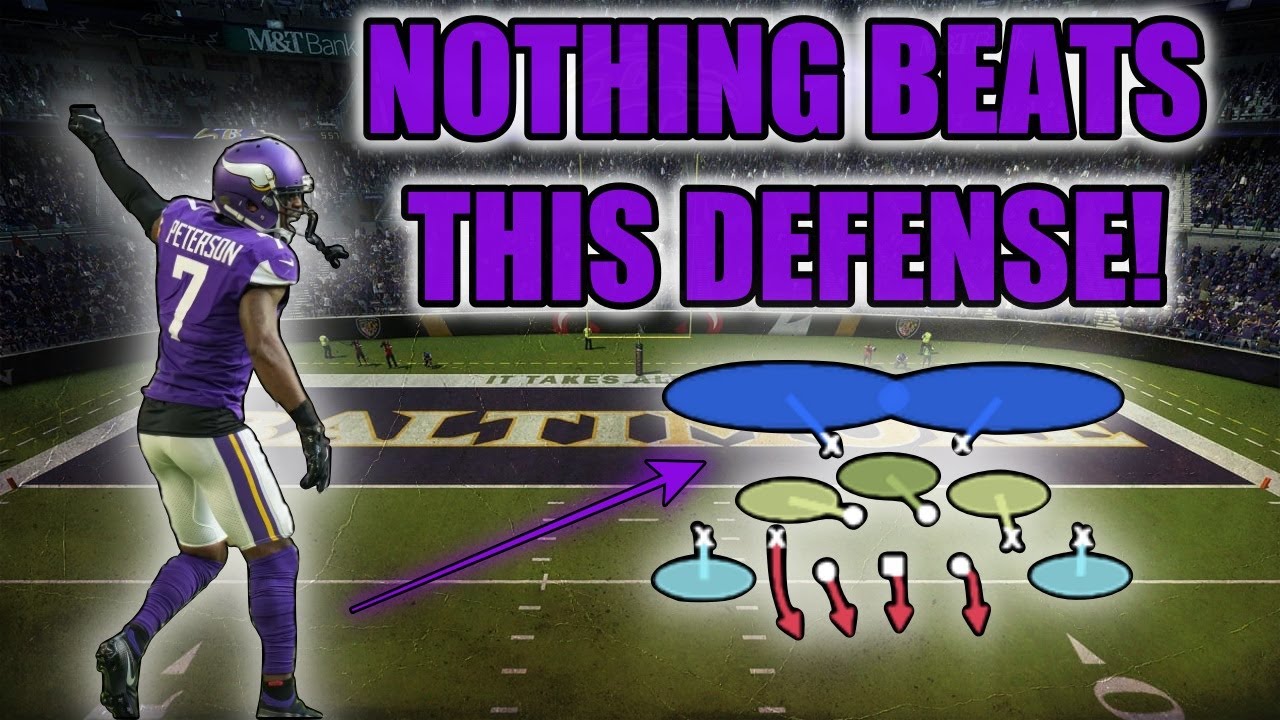 THIS IS BROKEN! Best Blitz & Base Defense in Madden 23! 🛑STOPS RUN & PASS🛑 Gameplay Tips & Tricks