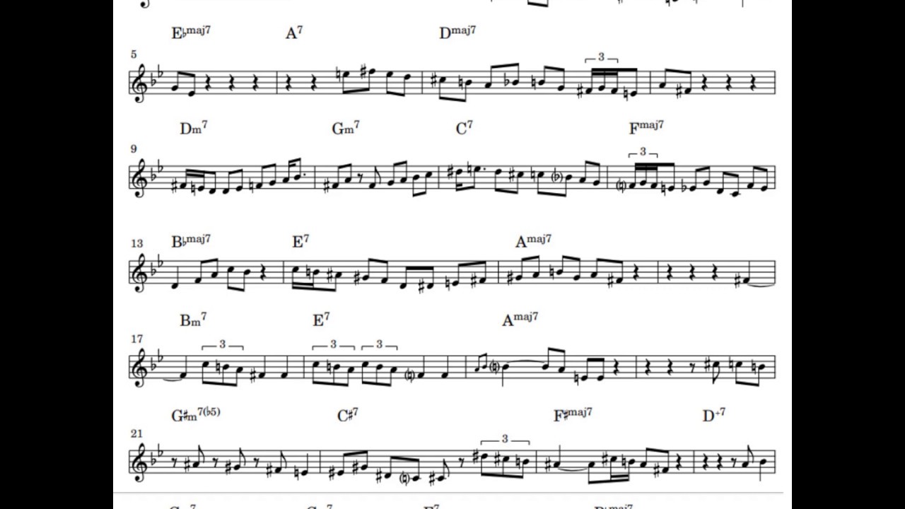 Lee Morgan — All The Things You Are Transcription (Monday Night at Birdland) Transcription