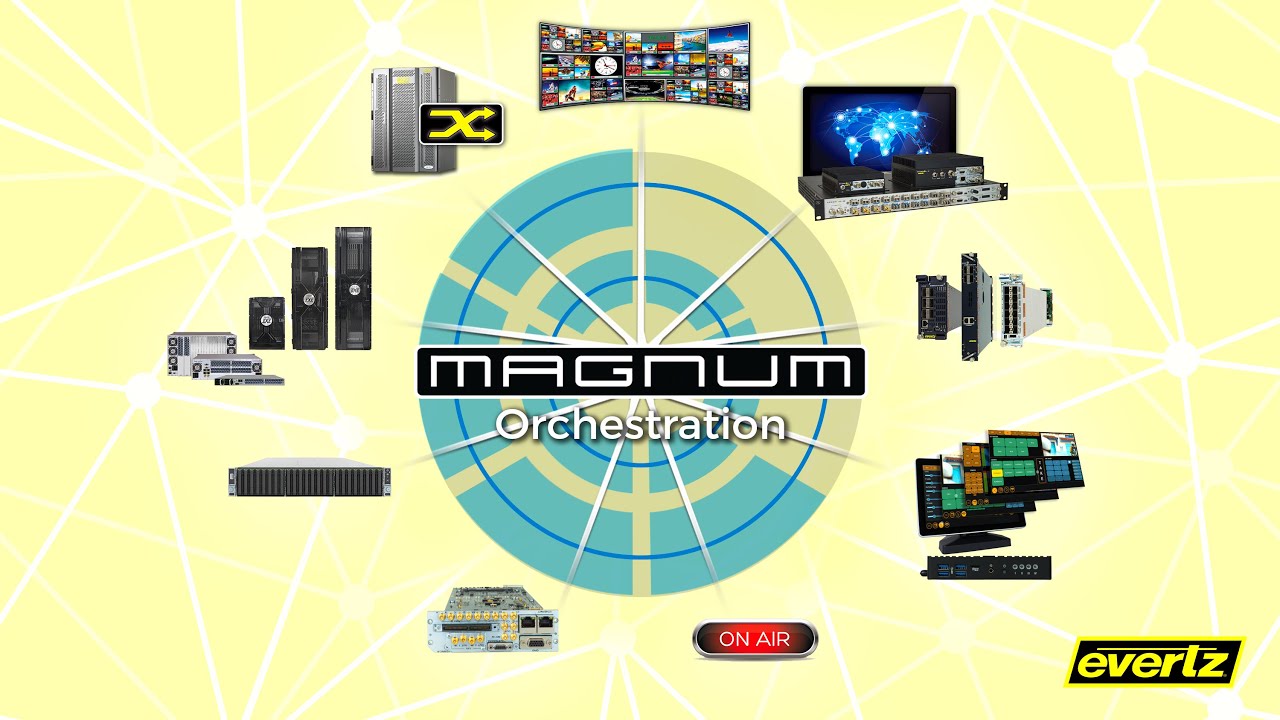 MAGNUM Unified Control | Introduction to Orchestration