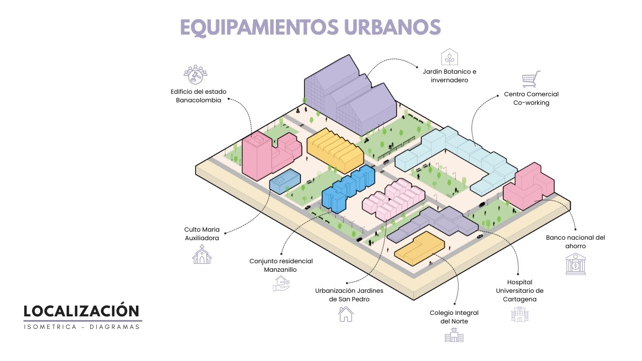 Tutorial ''Diagrama de localización'' para equipamientos urbanos