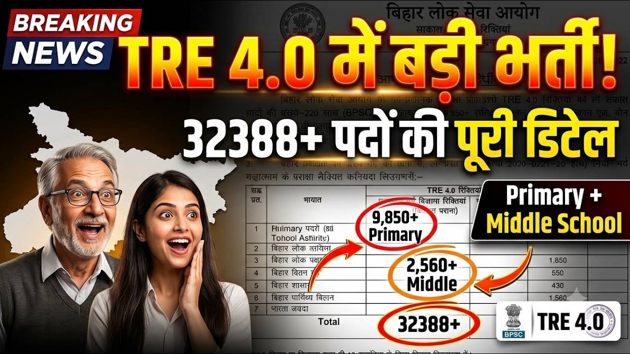 BPSC TRE 4.0: 32,388 शिक्षक पदों की पूरी डिटेल जारी! 🚨 #tre4 #teacher #bpsc