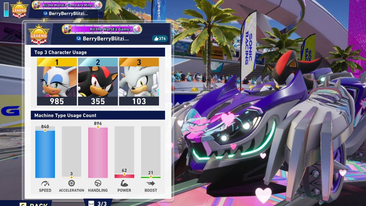 Sonic Racing Crossworlds Gameplay 33