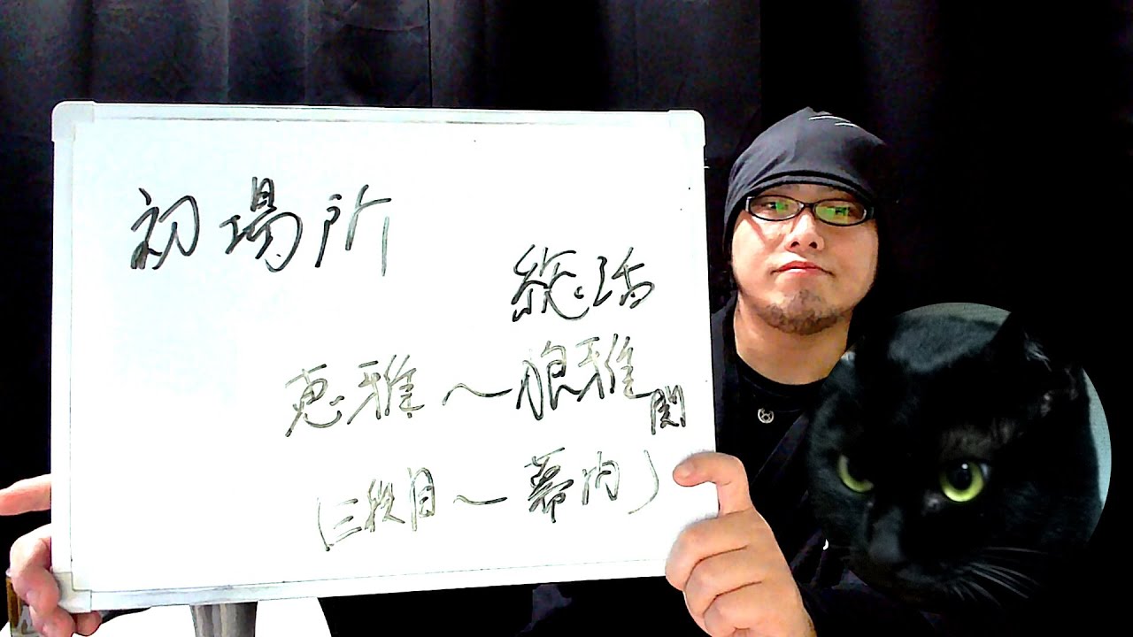 二子山部屋 大相撲 令和8年 初場所(一月場所) 総括 後半(恵雅～狼雅関)【相撲】