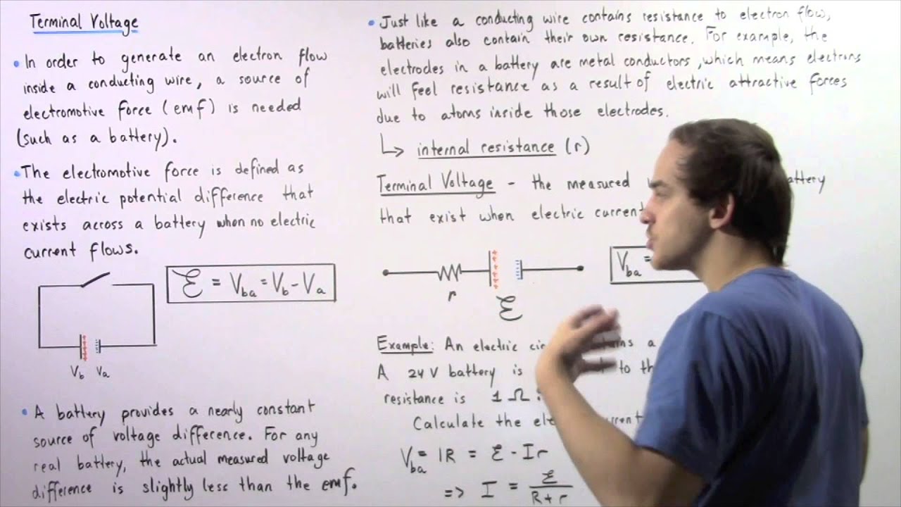 Electromotive Force, Terminal Voltage and Internal Resistance