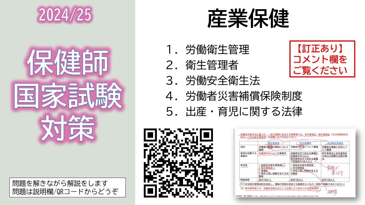 2024/25 保健師国家試験対策・産業保健