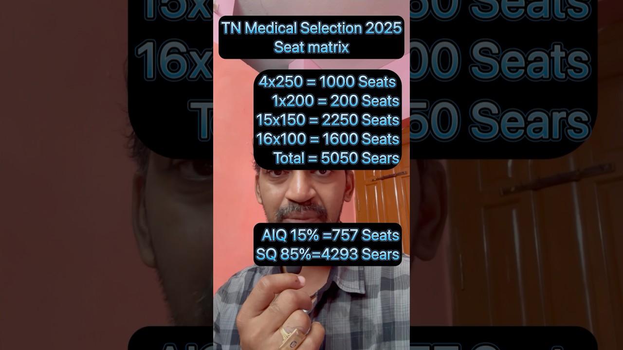 TN Medical Selection 2025 Seat Matrix #tnmedicalselection2025