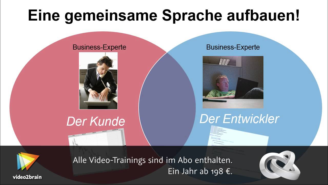 Softwarearchitektur Tutorial: Eine gemeinsame Sprache mit dem Kunden finden |video2brain.com