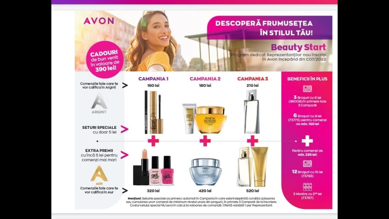 Cum sa procedez sa ma inscriu la Avon