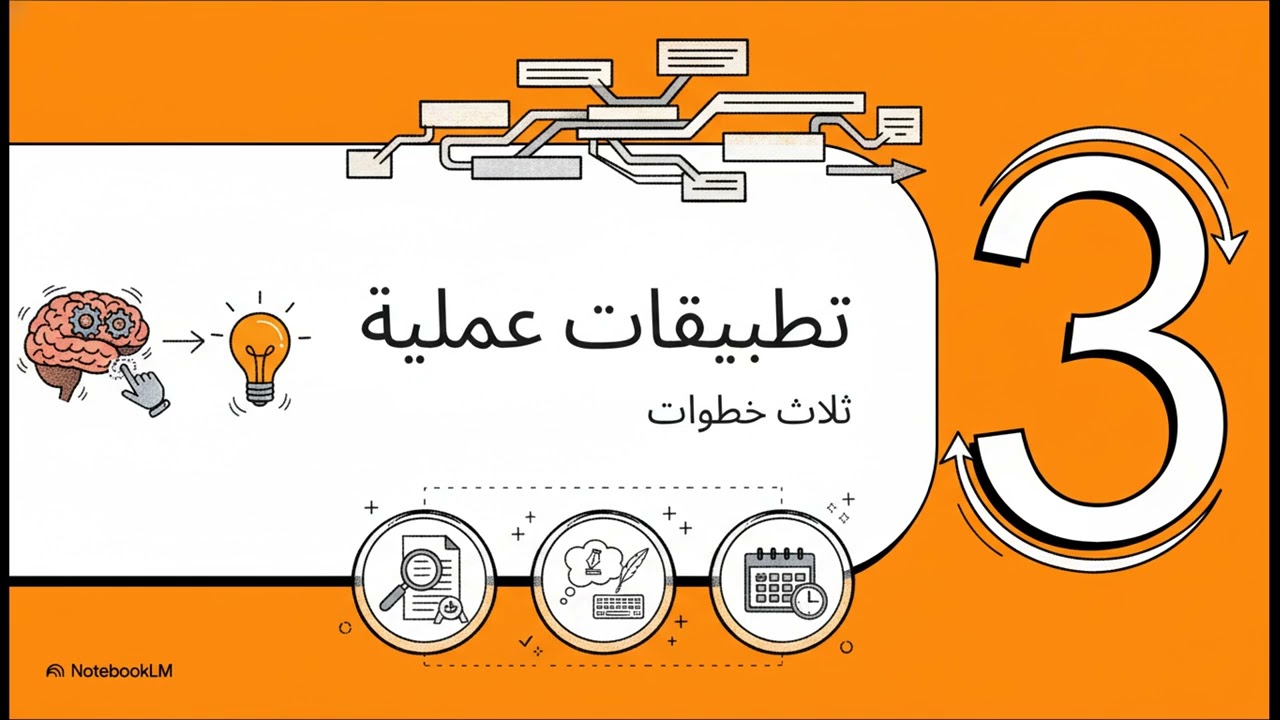 الذكاء الاصطناعي وإدارة الطاقة الذهنية للمشاريع المتعددة