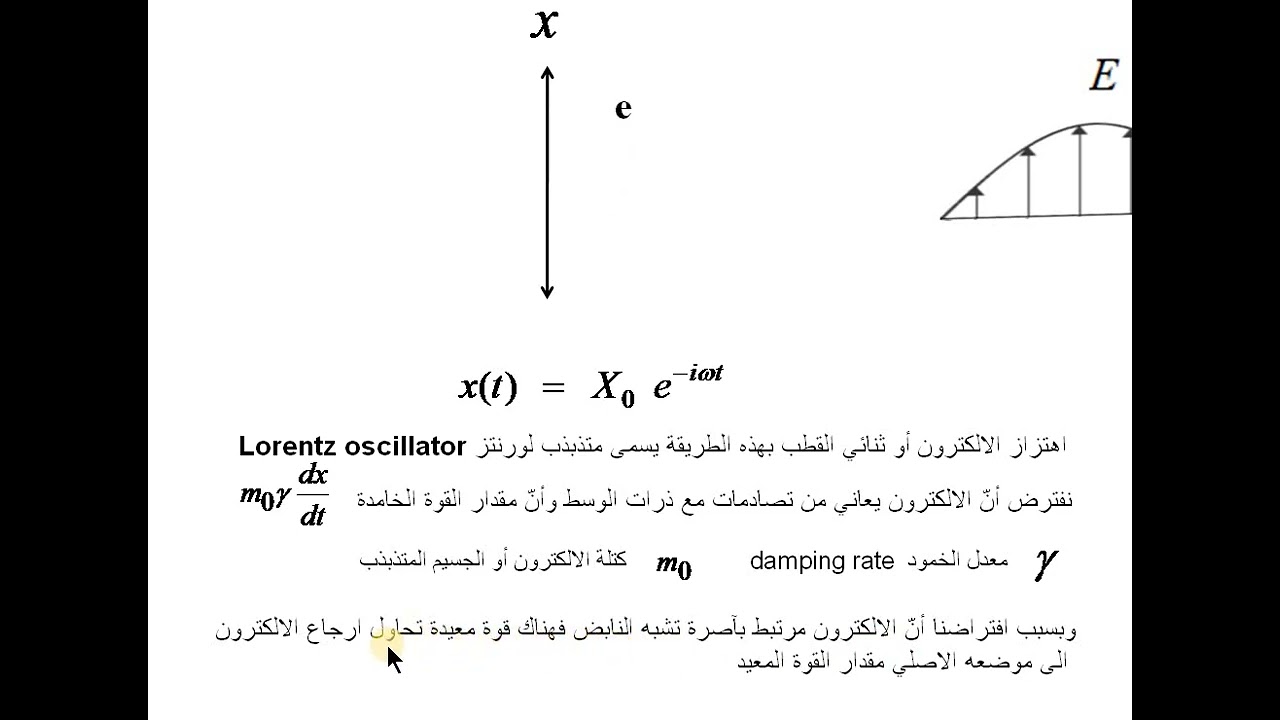 Laser Material Interaction  Ch2 L2 MP4