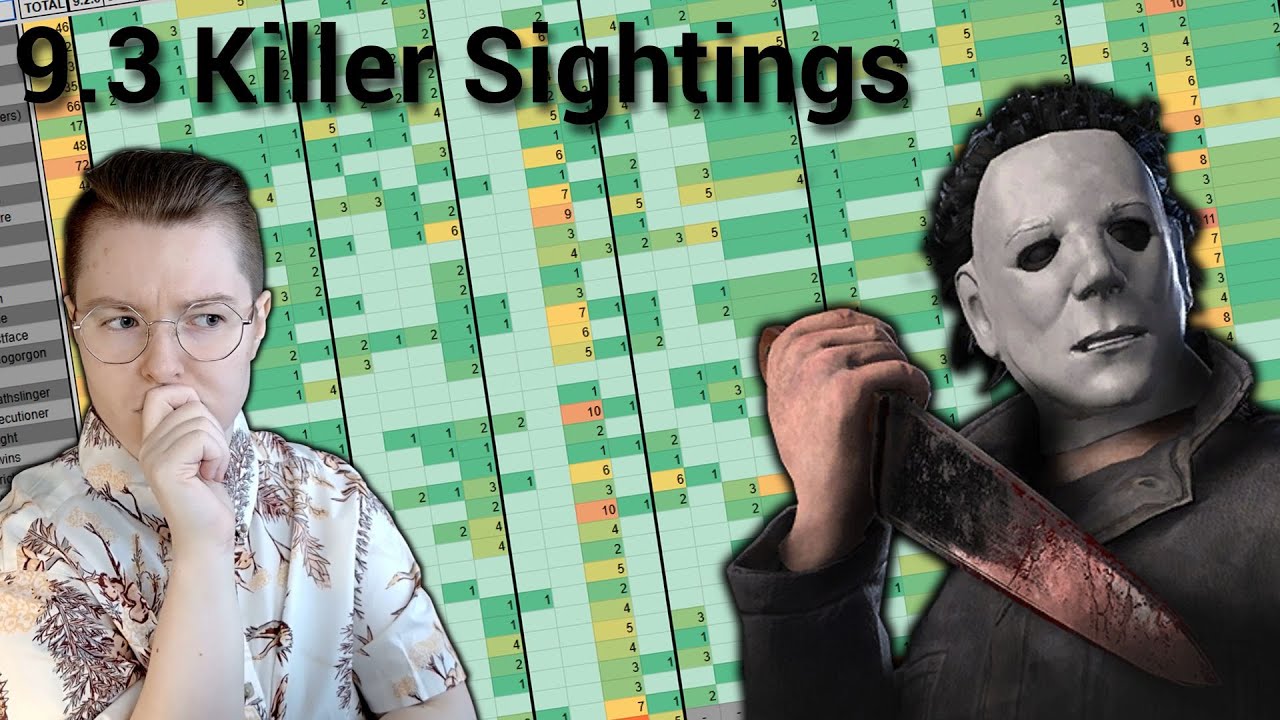 Myers Leaving With the Numbers - Dead by Daylight 9.3 Killer Sightings