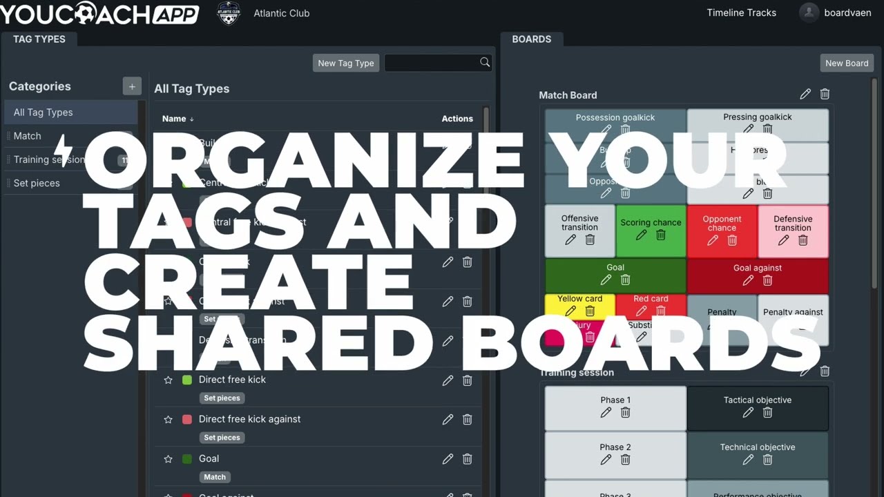 YouCoach App Video Analysis -  Create your tags and panels