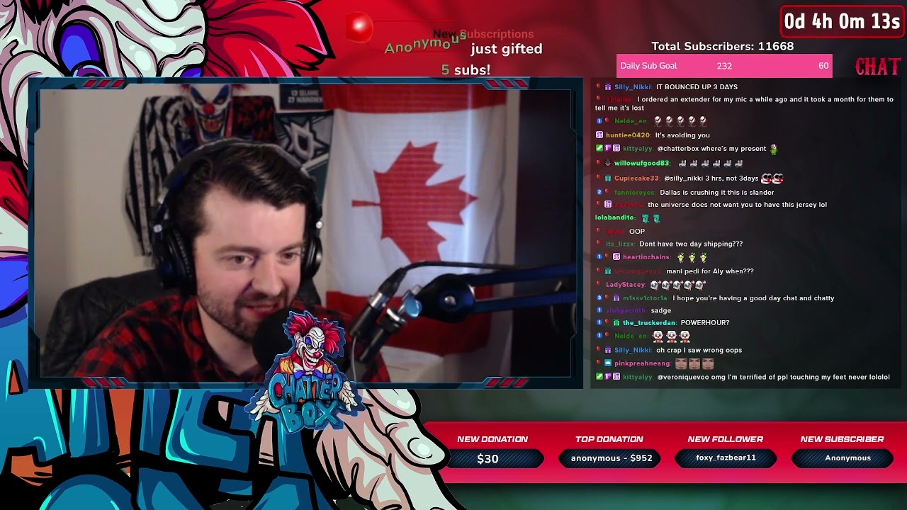 Chatterbox Twitch Vod *Subathon Day 47* May 18/2024