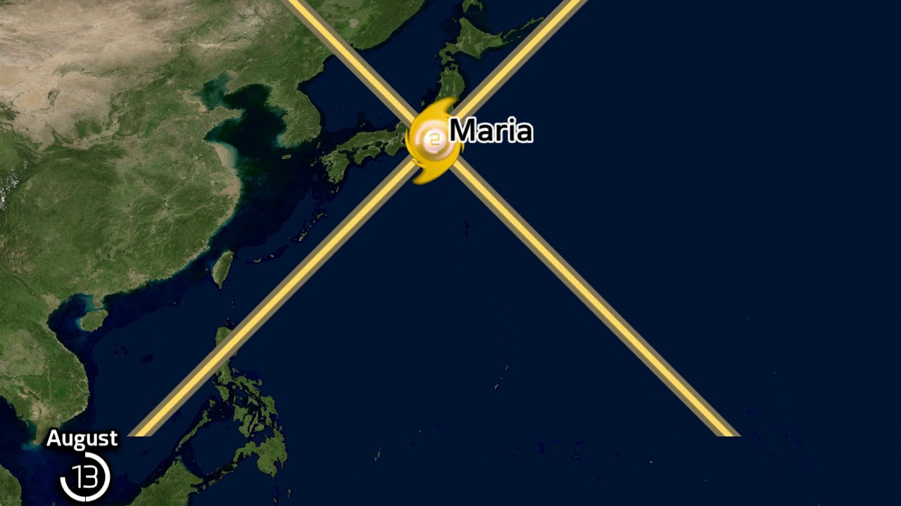 2000 What-Might-Have-Been Pacific Typhoon Season