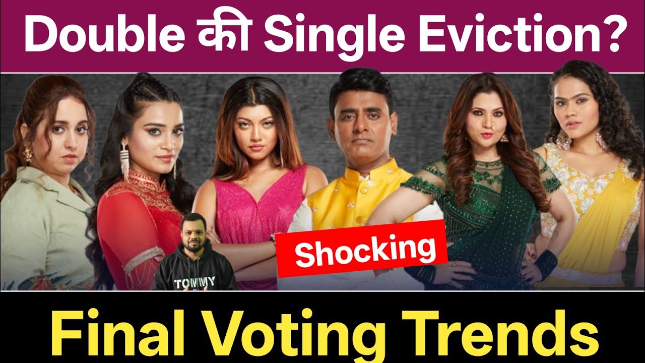 BB Marathi 6 Final Voting Trends, कोण जाणार आहे आठवड्यात घराबाहेर? Big Boss Marathi 6 voting Trends 
