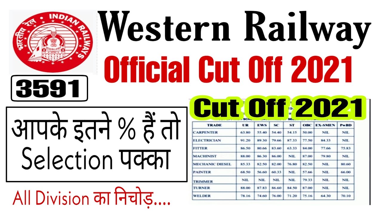 Western Railway Apprentice Cut Off 2021/RRC Western Railway Cut off /Western Railway Merit List 2021