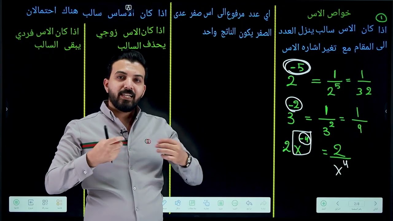 ابدي بشكل صحيح /اساسيات رياضيات السادس علمي /محاضره 2