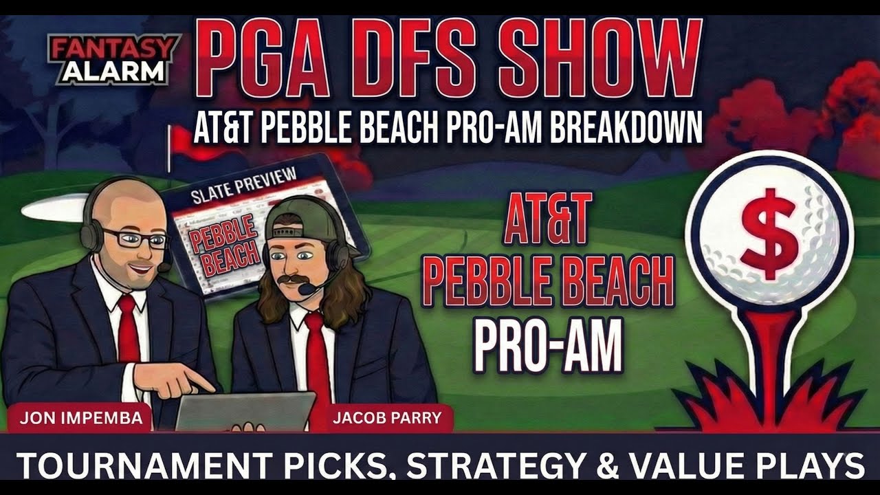 2026 AT&T Pebble Beach Pro Am DraftKings Picks & PGA DFS Strategy | Fantasy Alarm