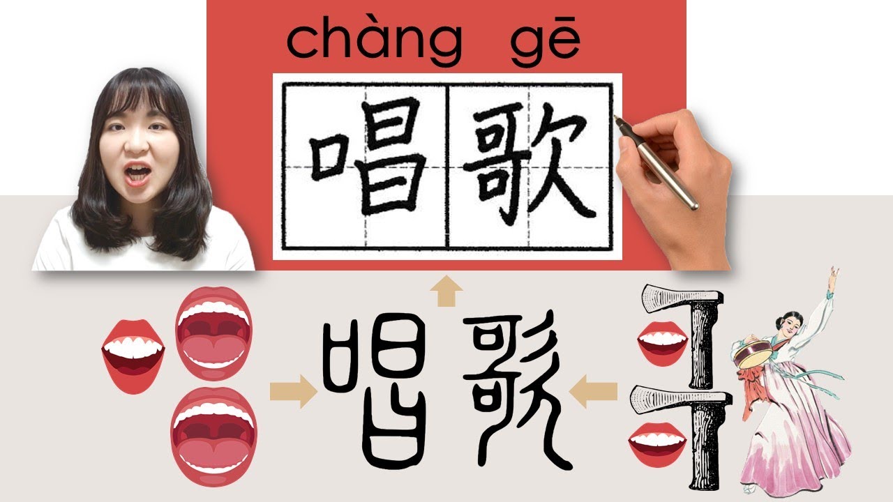 #HSK2# 唱歌/changge/(sing) Chinese Vocabulary/Character/Radical