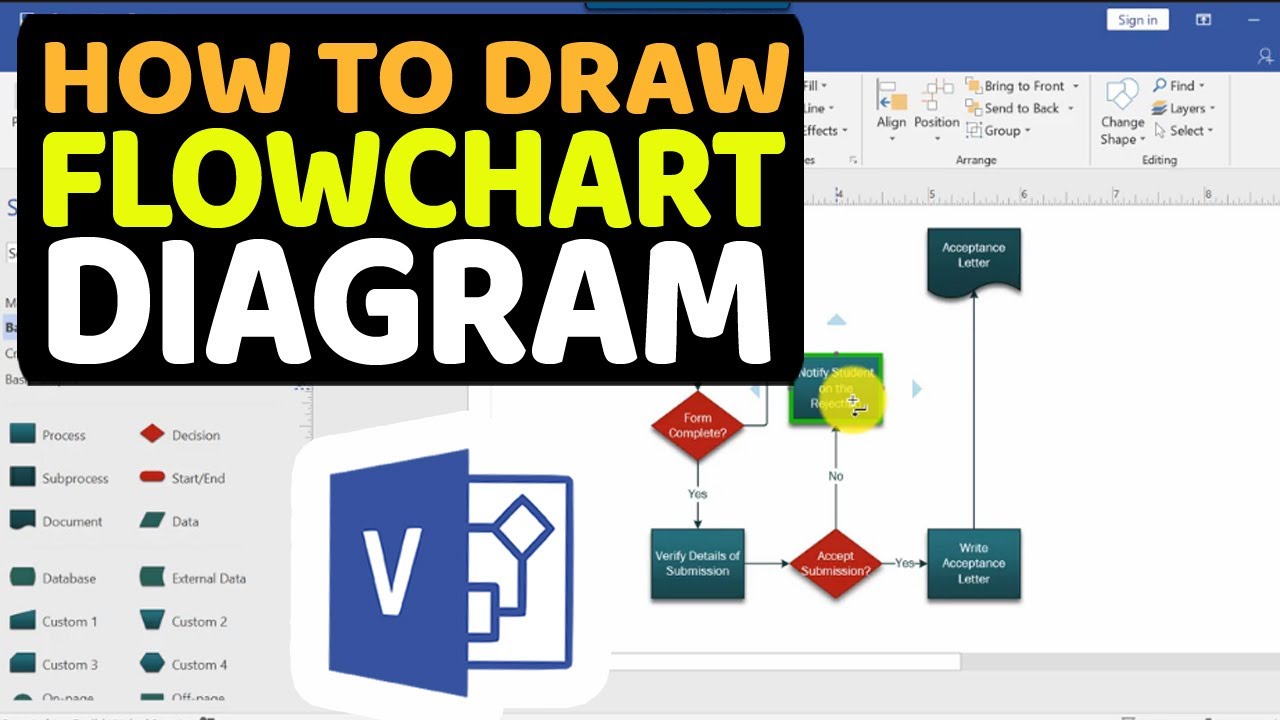 How To Draw Basic Flowchart Diagram in Microsoft Visio