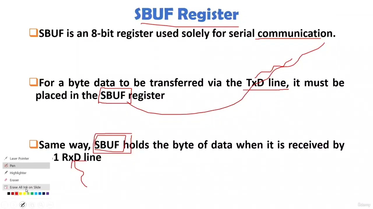 13  P13 Serial Transmission