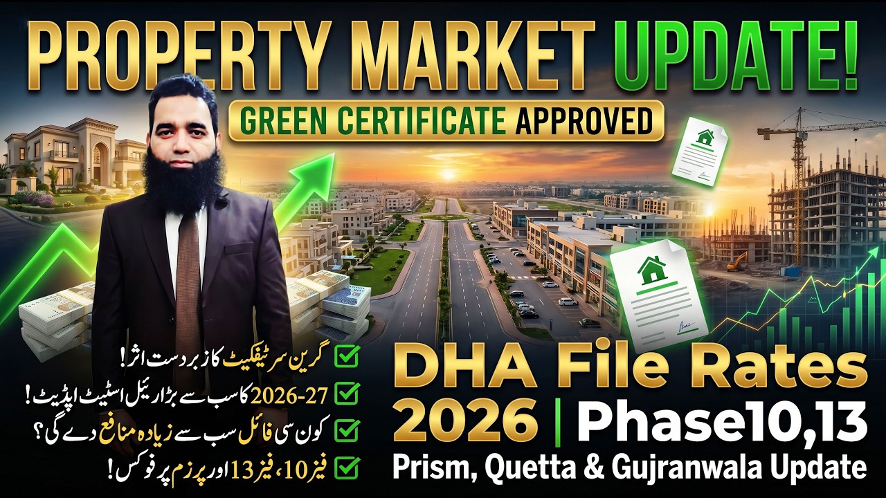 Latest Commercial And Residential File Rates And Plot Price Investment Market Reports Update