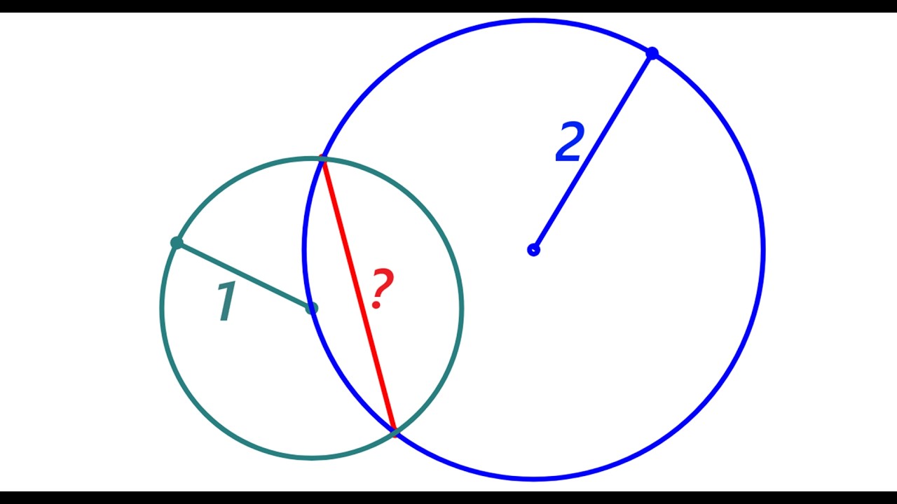 Find the length of the common chord.