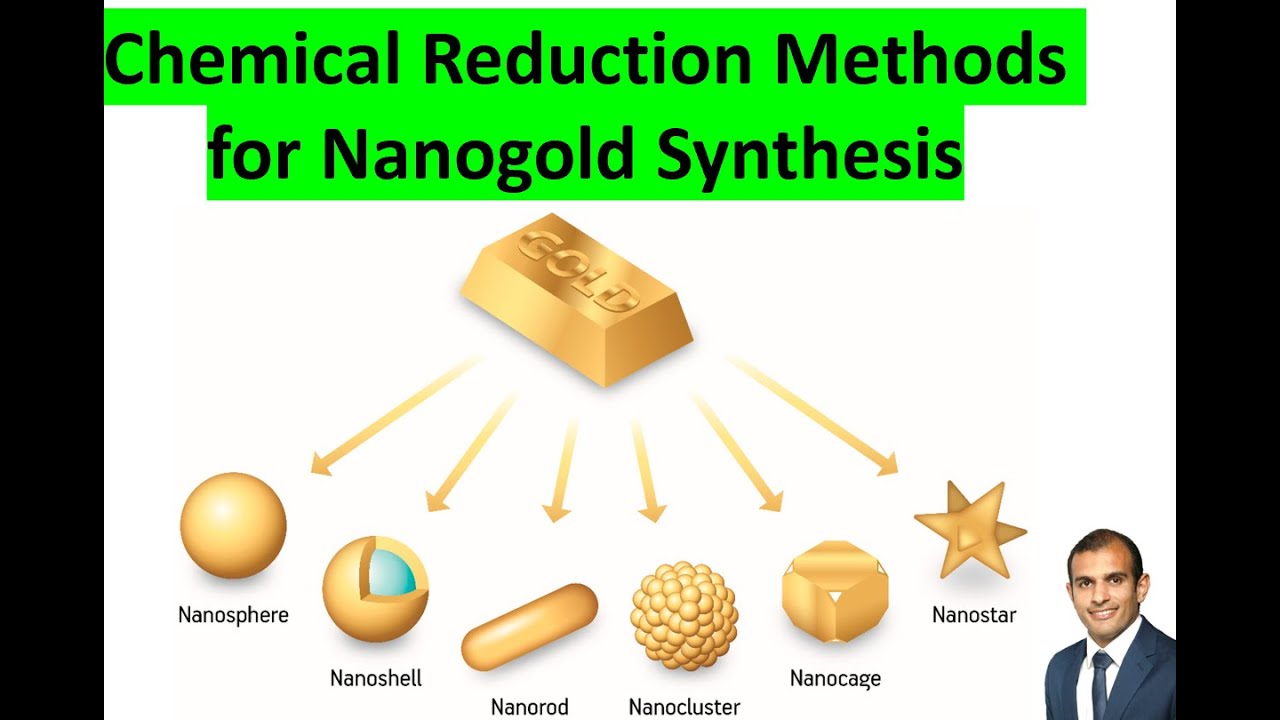 Chemical Reduction Methods for Nanogold Synthesis (Turkevich method and Brust-Schiffrin method)