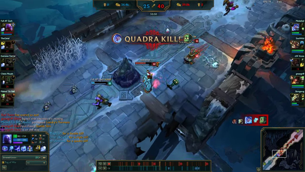Aram Nunu Penta