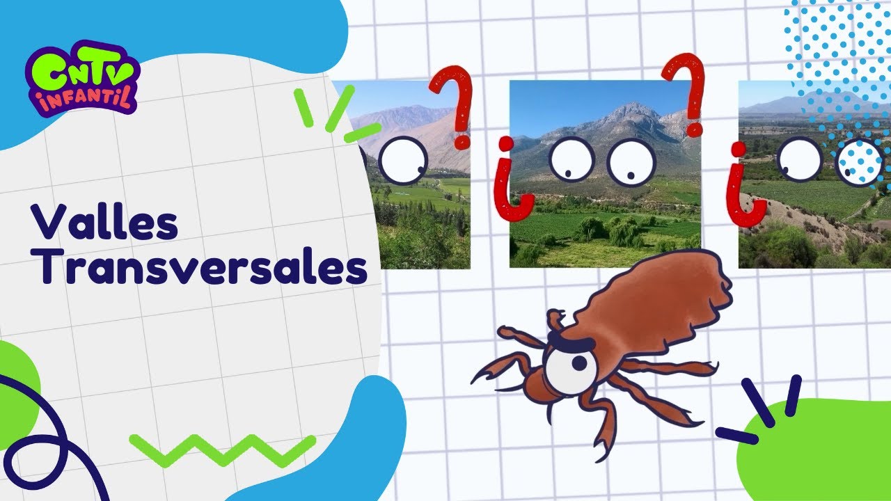 Geografía de Chile para niños: Valles Transversales