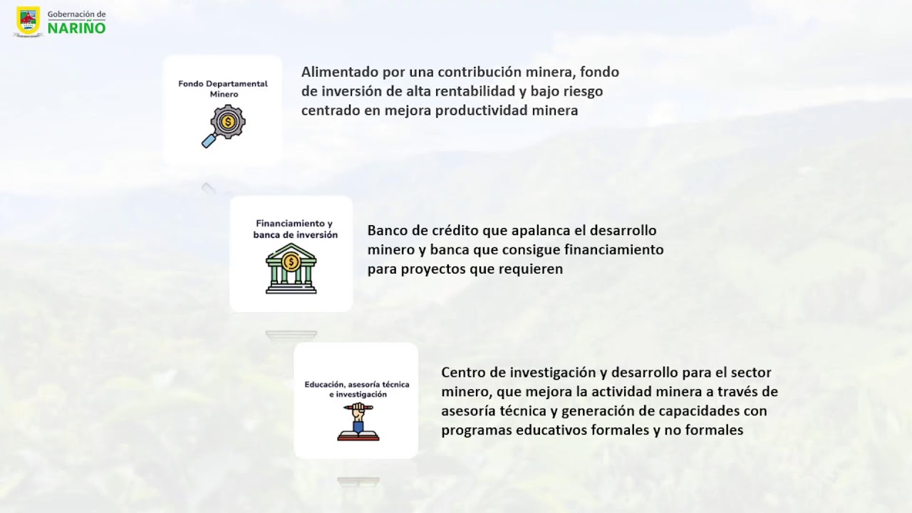 Emisión en directo de Asamblea Departamental de Nariño  26 de enero 2026