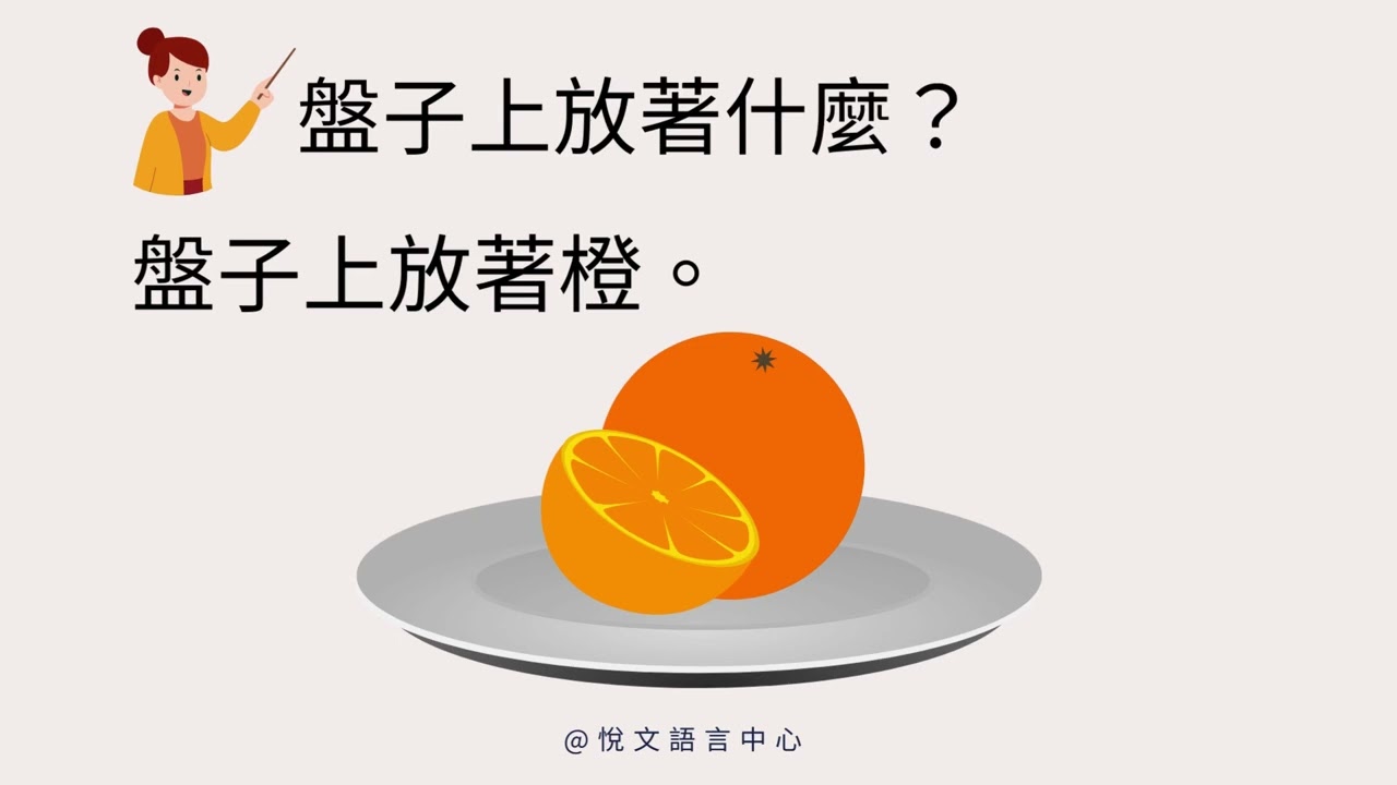 2023年GAPSK幼稚園普通話水平測試初級考試內容——說話部份：看圖回答問題