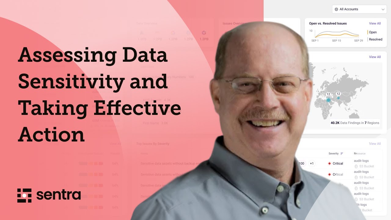 Assessing Data Sensitivity and Taking Effective Action