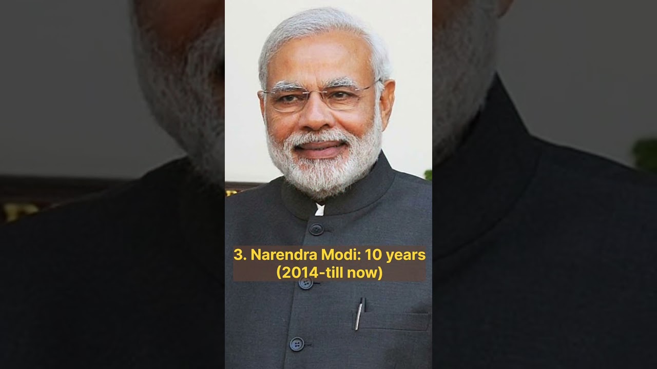 #top 5 longest serving #prime #minister of India