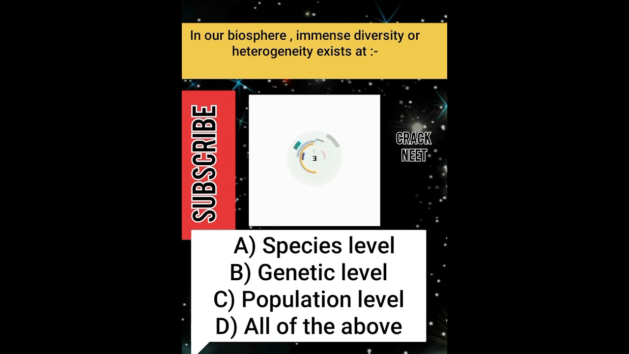 important McQ|Neet 2021 expected marks vs rank analysis||neet 2021 exam|