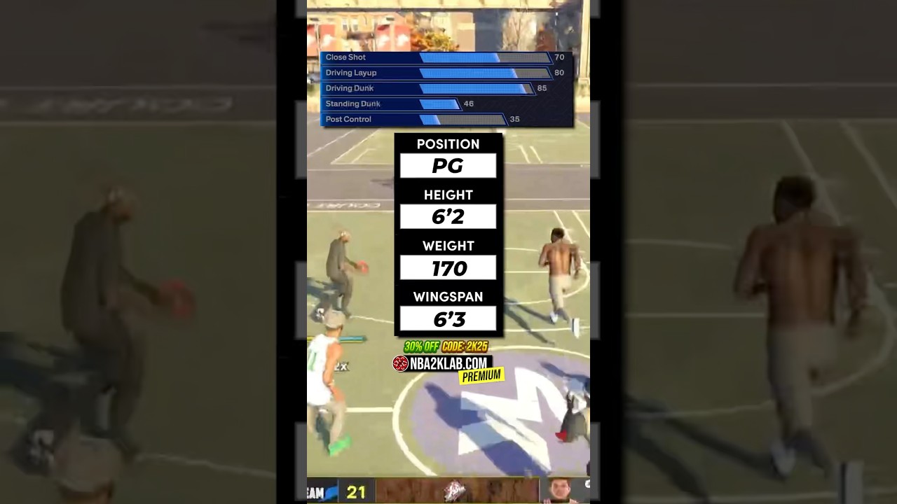 NBA 2K25 Best Point Guard Build Guide: How to Make a 6&rsquo;2 PG Build #2k25 #nba2k25 #2k
