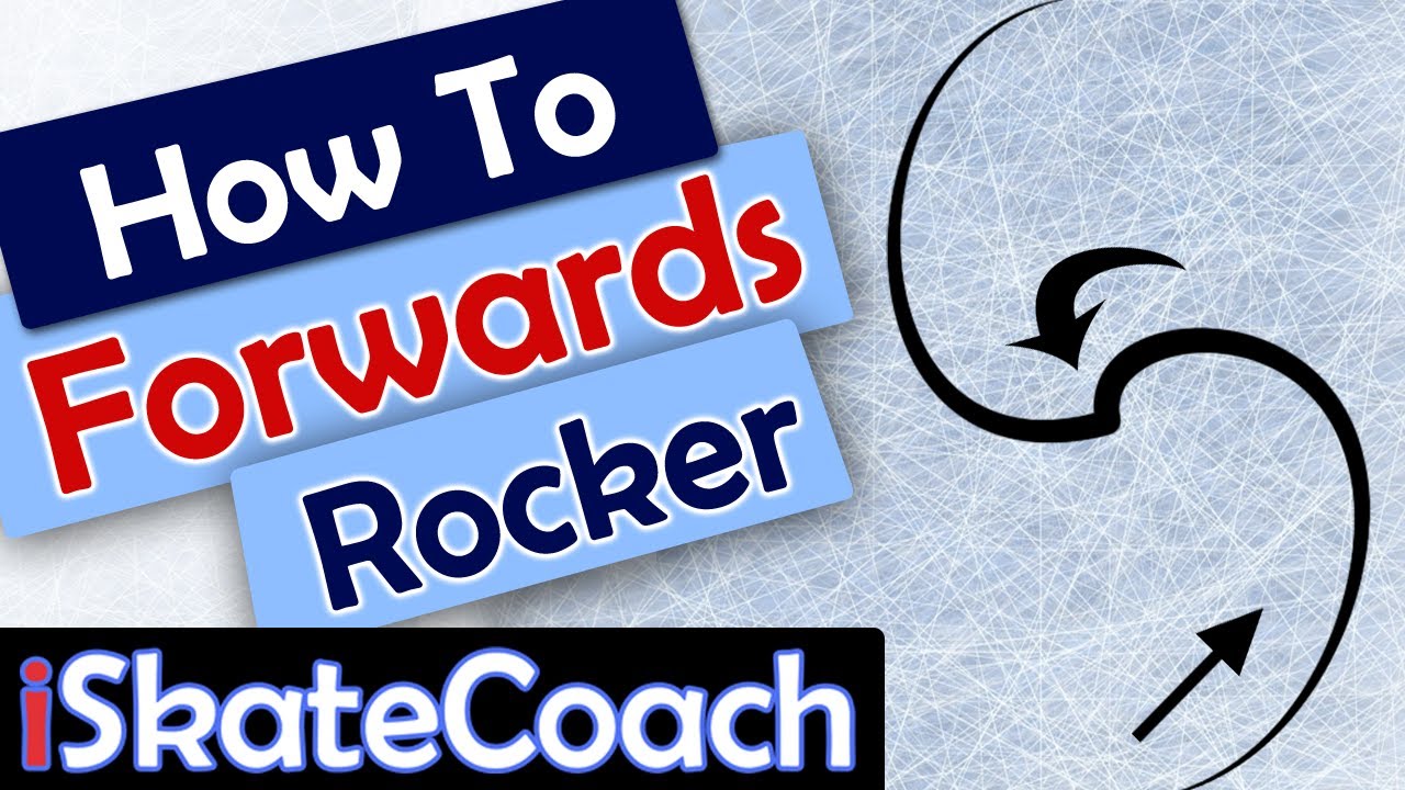 Learn forwards Rocker from new to pro. FREE PDF progress sheet