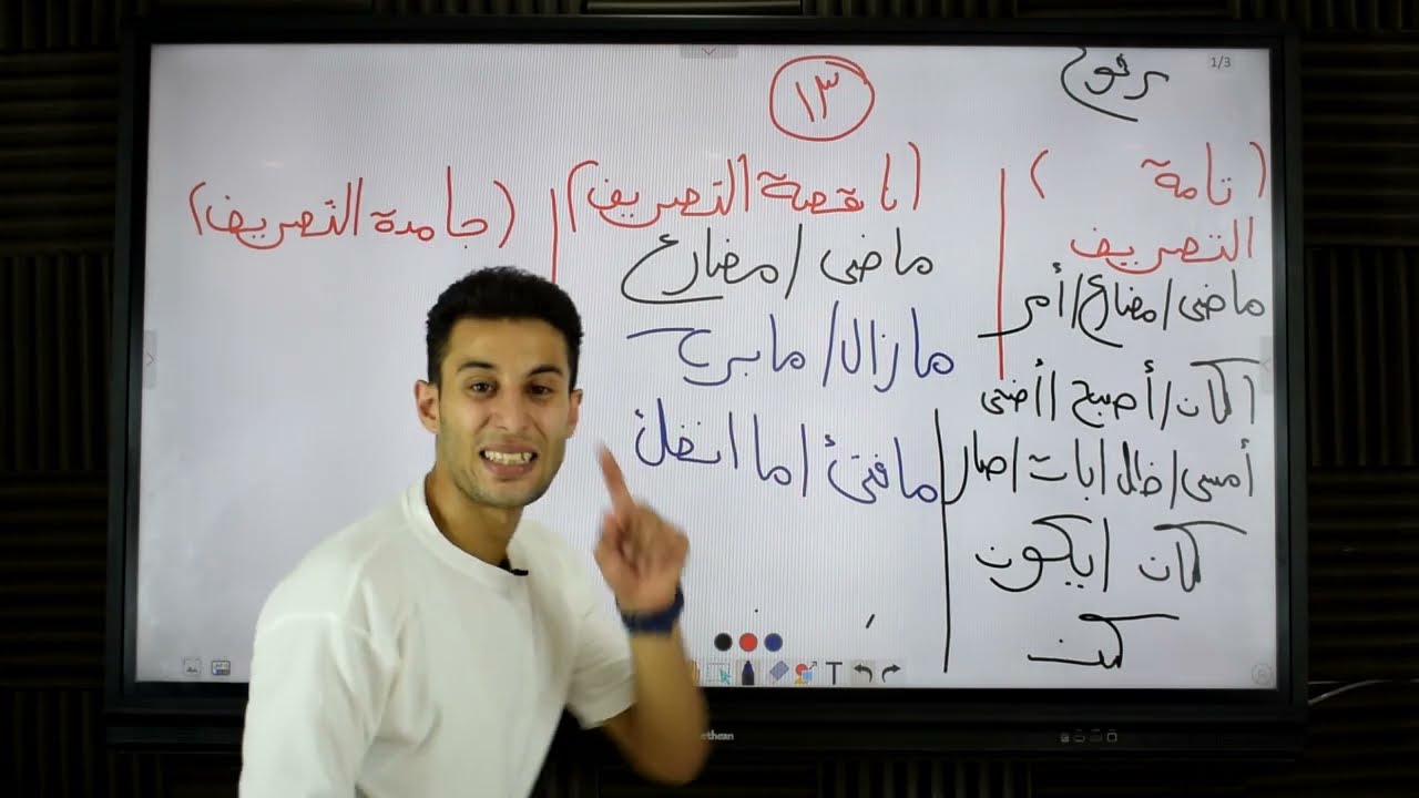 الأفعال الناقصة والتامة - (كان واخواتها) للصف الاول الثانوي الفصل الدراسي الاول 2025 بطريقة مبسطة