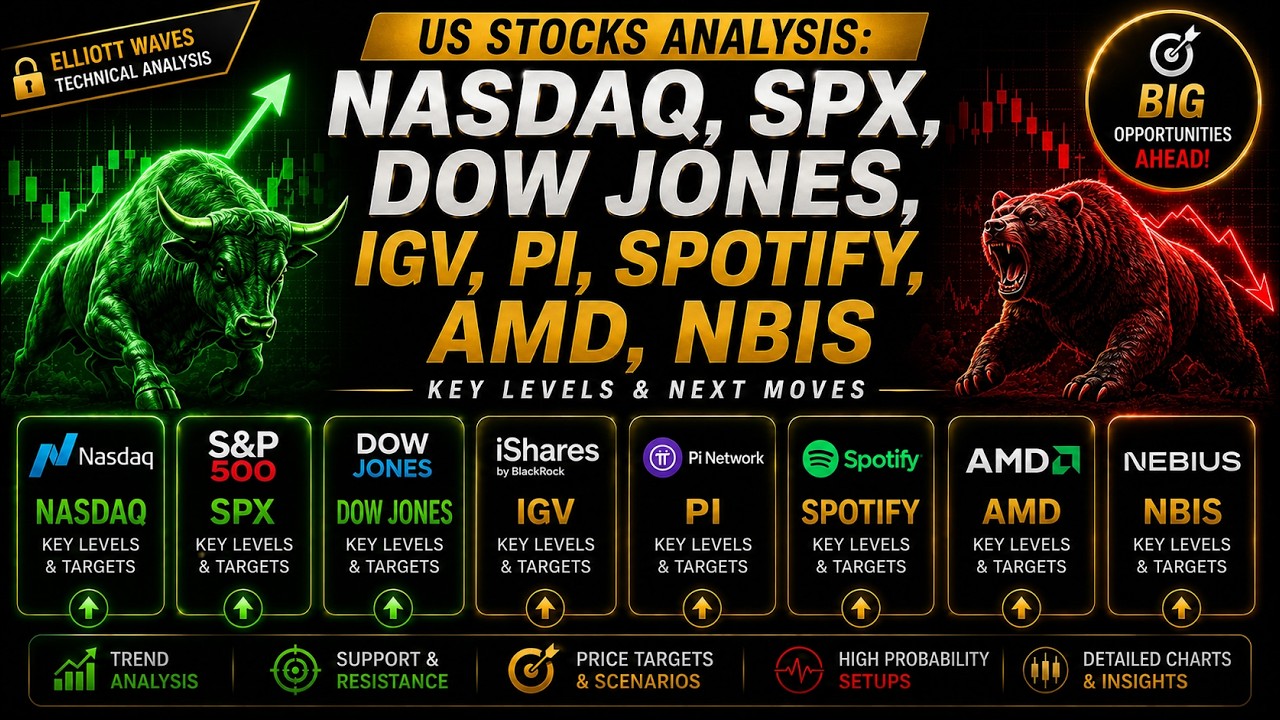 US STOCKS ANALYSIS TODAY: NASDAQ, SPX, DOW JONES, IGV, PI, SPOTIFY, AMD, NBIS