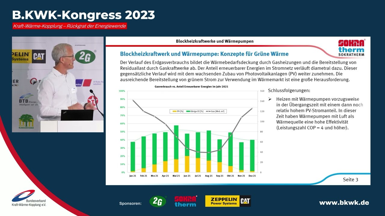 BHKW und Wärmepumpen für eine zukunftsfähige Wärme- und Stromversorgung [B.KWK-Kongress 2023]