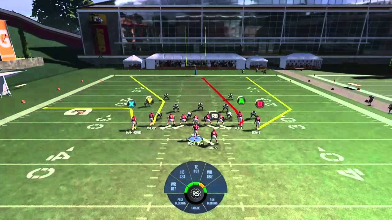 madden 15 money plays