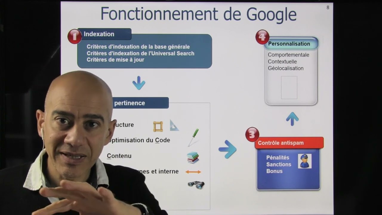 Cours Seo Facile 001. Décodage du fonctionnement de Google